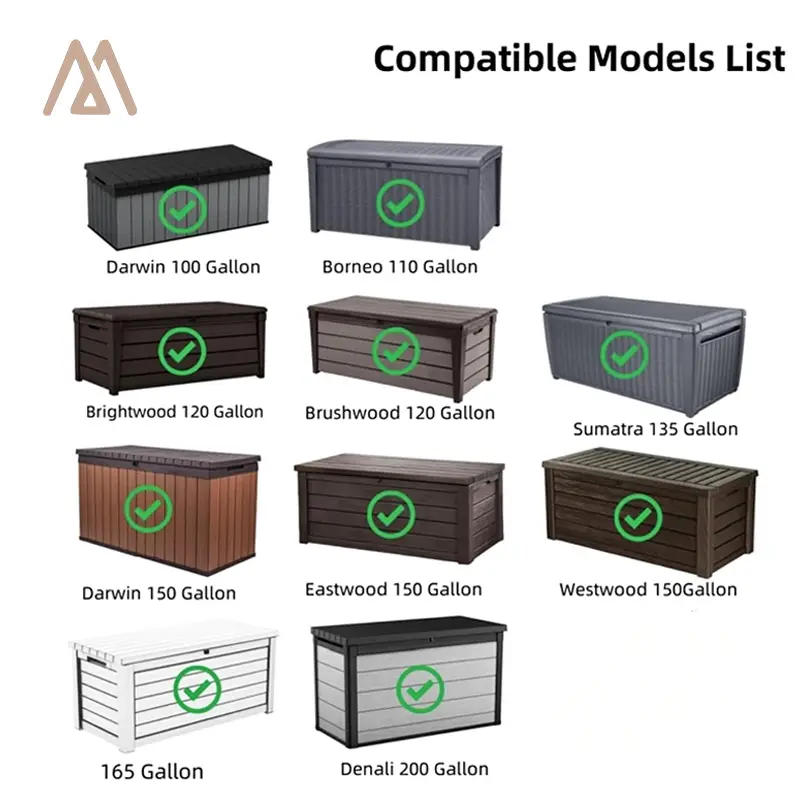 Keter locker specifications